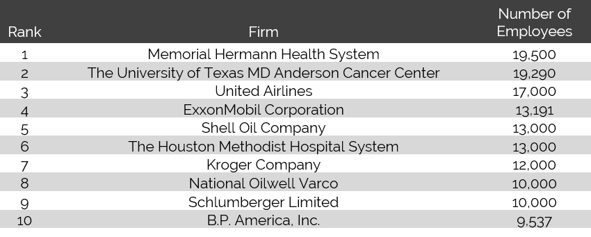 MD Anderson Annual Report 2014-2015 by MD Anderson Cancer Center