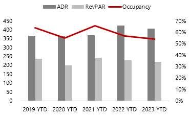 How the 2022 World Cup Rebuilt a Market for Renewable Energy