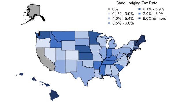 HVS | 2021 HVS Lodging Tax Report - USA