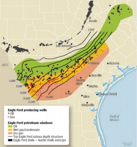 Eagle ford shale oil projections